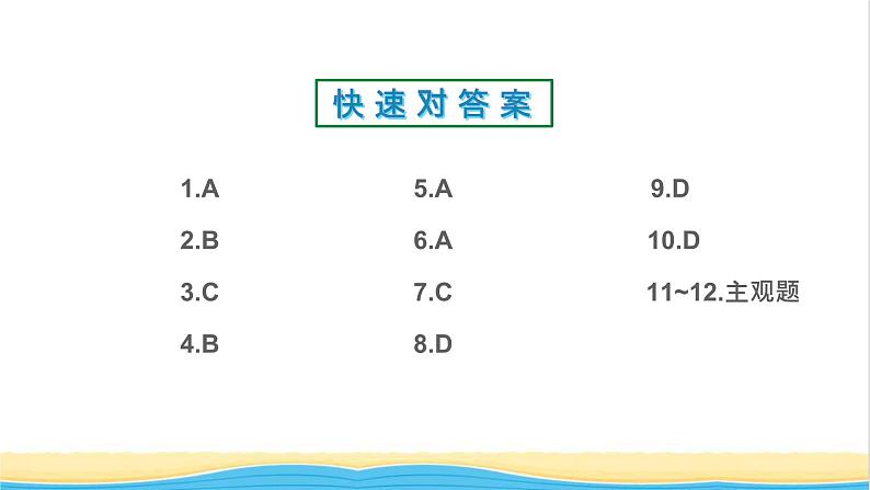 九年级历史上册第二单元古代欧洲文明第4课希腊城邦和亚历山大帝国作业课件新人教版02