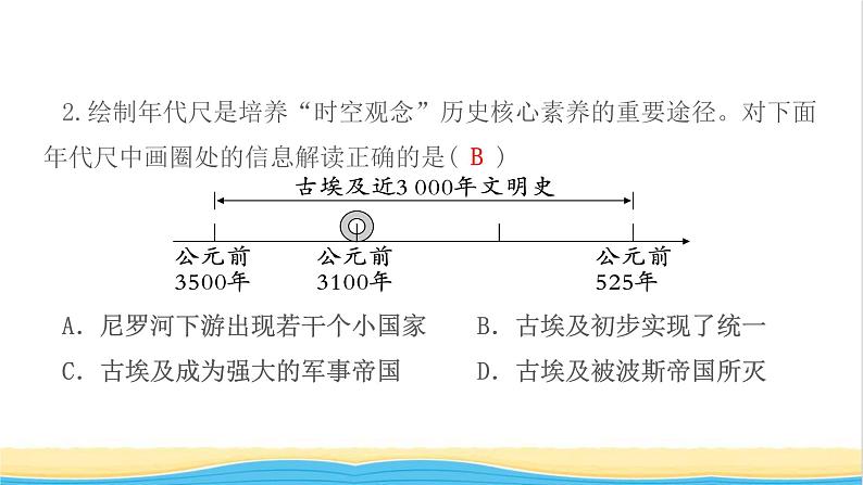 九年级历史上册第一单元古代亚非文明第1课古代埃及作业课件新人教版第4页