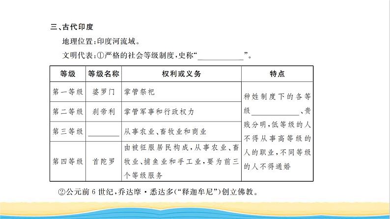 九年级历史上册知识梳理卷习题课件新人教版第3页