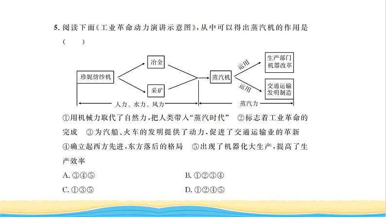 九年级历史上册第七单元工业革命和国际共产主义运动的兴起单元检测卷习题课件新人教版04