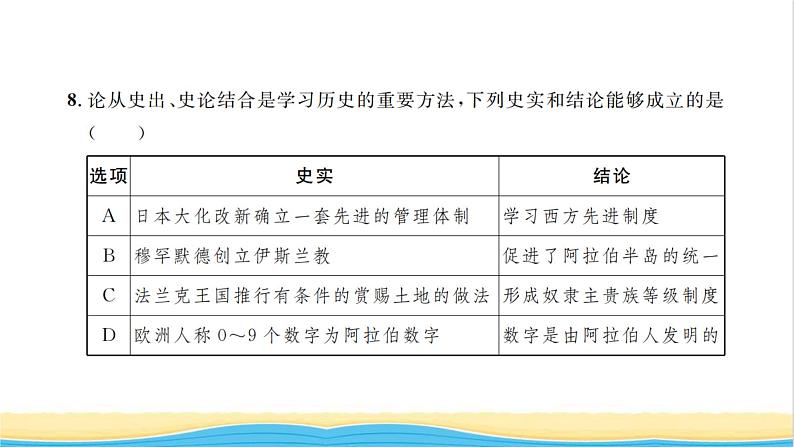 九年级历史上册第四单元封建时代的亚洲国家单元检测卷习题课件新人教版07