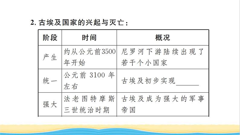 九年级历史上册第一单元古代亚非文明第1课古代埃及习题课件新人教版03