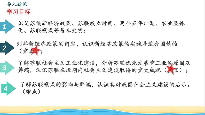 九年级历史下册第三单元第一次世界大战和战后初期的世界第11课苏联的社会主义建设教学课件新人教版03