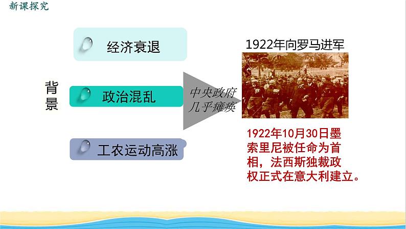 九年级历史下册第四单元经济大危机和第二次世界大战第14课法西斯国家的侵略扩张教学课件新人教版第5页