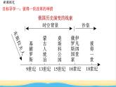 九年级历史下册第一单元殖民地人民的反抗与资本主义制度的扩展第2课俄国的改革教学课件新人教版