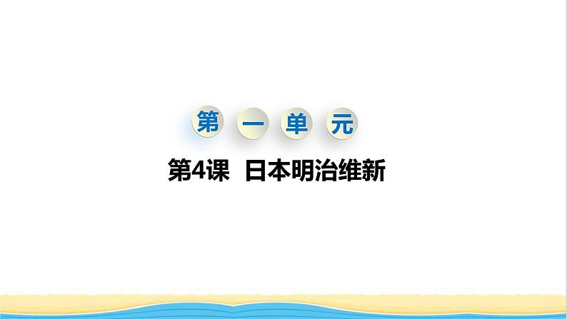 九年级历史下册第一单元殖民地人民的反抗与资本主义制度的扩展第4课日本明治维新教学课件新人教版第1页