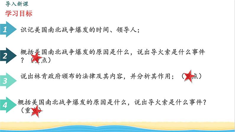 九年级历史下册第一单元殖民地人民的反抗与资本主义制度的扩展第3课美国内战教学课件新人教版06