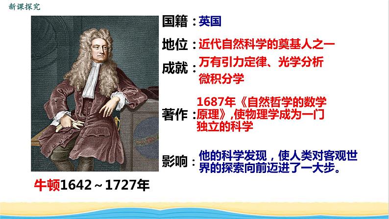 九年级历史下册第二单元第二次工业革命和近代科学文化第7课近代科学与文化教学课件新人教版06