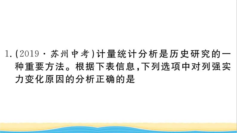 九年级历史下册第二单元第二次工业革命和近代科学文化小结作业课件新人教版02