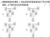 九年级历史下册第三单元第一次世界大战和战后初期的世界检测卷作业课件新人教版