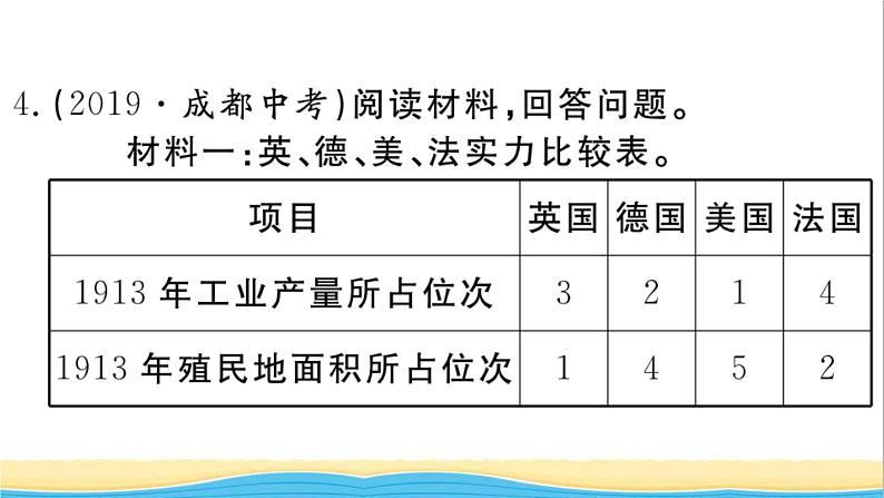 九年级历史下册第三单元第一次世界大战和战后初期的世界小结作业课件新人教版05