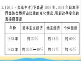 九年級歷史下冊第一單元殖民地人民的反抗與資本主義制度的擴展小結(jié)作業(yè)課件新人教版