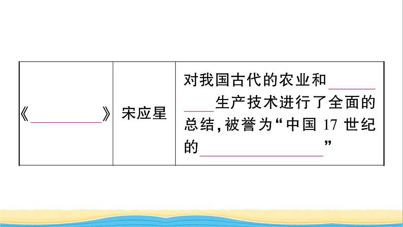 七年级历史下册第三单元明清时期：统一多民族国家的巩固与发展第16课明朝的科技建筑与文学作业课件新人教版2第4页