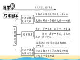 七年级历史下册第二单元辽宋夏金元时期：民族关系发展和社会变化第11课元朝的统治作业课件新人教版1