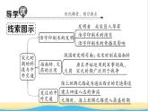 七年级历史下册第二单元辽宋夏金元时期：民族关系发展和社会变化第13课宋元时期的科技与中外交通作业课件新人教版2