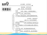 七年级历史下册第一单元隋唐时期：繁荣与开放的时代第5课安史之乱与唐朝衰亡作业课件新人教版2