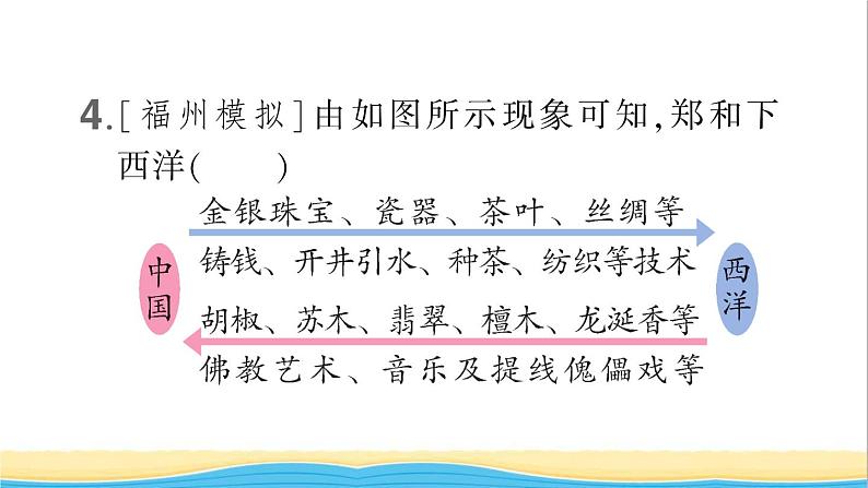 七年级历史下册第三单元明清时期：统一多民族国家的巩固与发展检测卷课件新人教版第7页