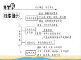 七年级历史下册第一单元隋唐时期：繁荣与开放的时代第3课盛唐气象作业课件新人教版2