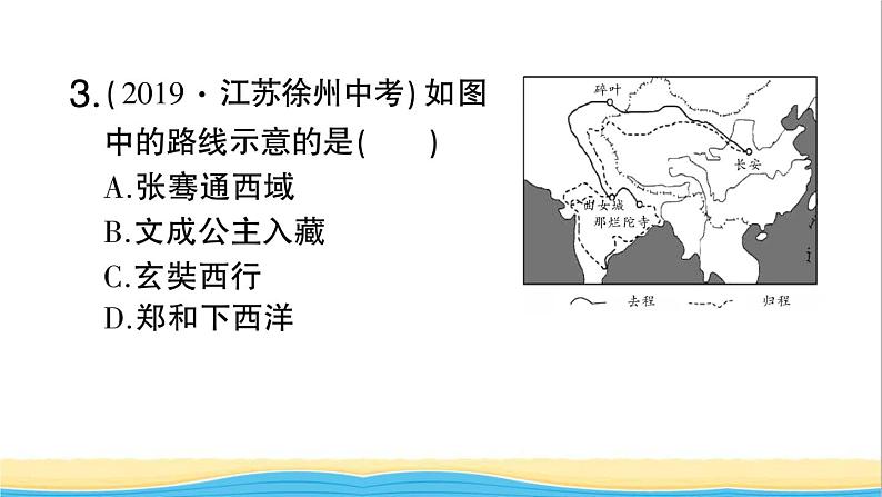 七年级历史下册期末专题复习四中外的交往和冲突作业课件新人教版05