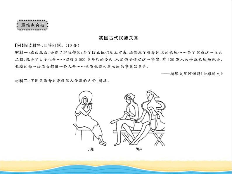 七年级历史上册第四单元三国两晋南北朝时期：政权分立与民族交融单元复习与小结习题课件新人教版第2页