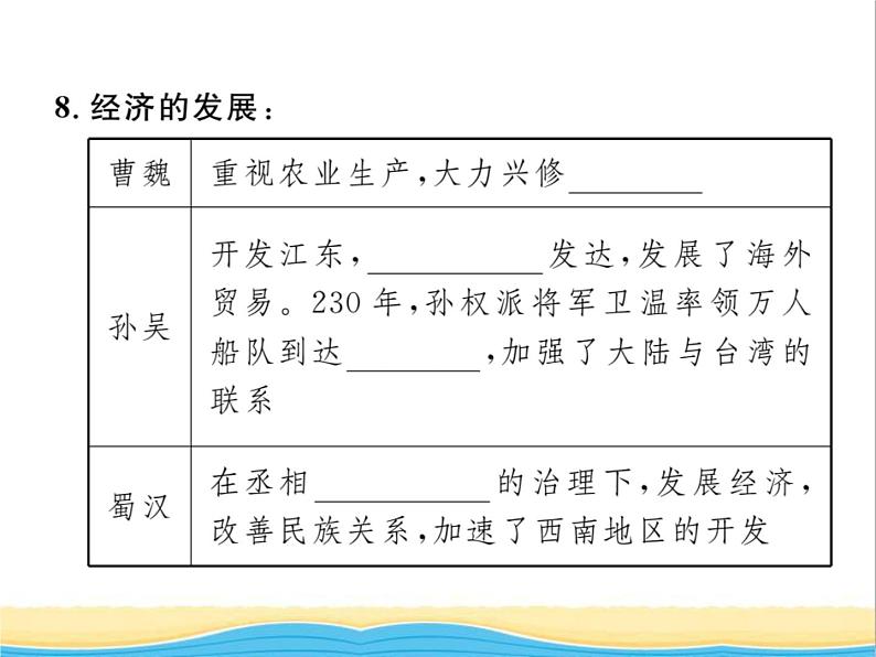 七年级历史上册第四单元三国两晋南北朝时期：政权分立与民族交融第16课三国鼎立习题课件新人教版05