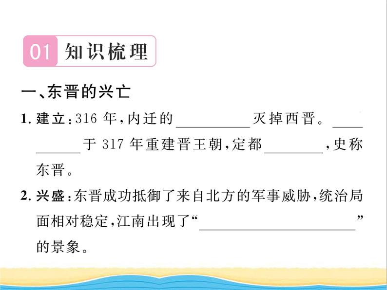 七年级历史上册第四单元三国两晋南北朝时期：政权分立与民族交融第18课东晋南朝时期江南地区的开发习题课件新人教版第2页