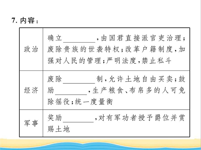 七年级历史上册第二单元夏商周时期：早期国家与社会变革第7课战国时期的社会变化习题课件新人教版第4页