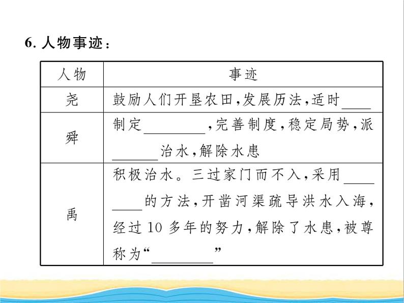 七年级历史上册第一单元史前时期：中国境内早期人类与文明第3课远古的传说习题课件新人教版07