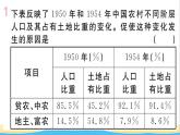 八年級歷史下冊期末專題復習一新中國的經(jīng)濟建設作業(yè)課件新人教版