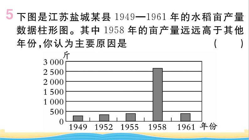 八年级历史下册期末专题复习一新中国的经济建设作业课件新人教版08