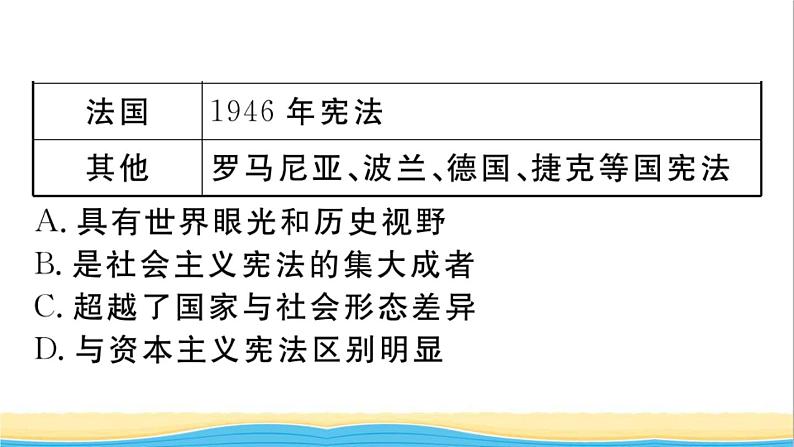 八年级历史下册期末专题复习二新中国的政治制度作业课件新人教版07