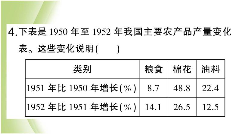 八年级历史下册期末专题复习一政权建立与巩固发展成就与失误作业课件新人教版第6页