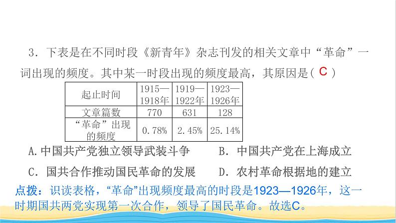 八年级历史上册第五单元从国共合作到国共对立检测作业课件新人教版05