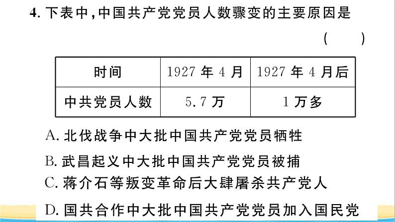 八年级历史上册期末专题复习四国共两党关系的变化作业课件新人教版106