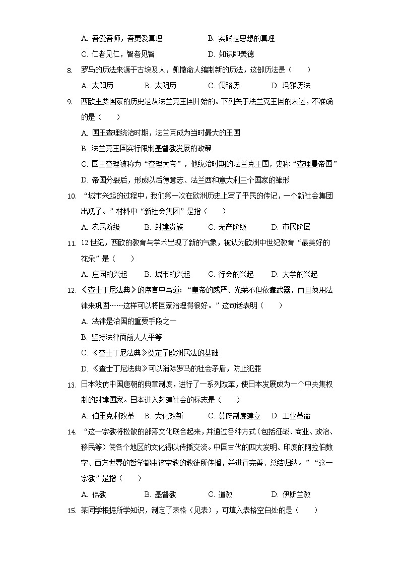 湖南省永州市冷水滩区2020-2021学年九年级上学期期末历史试卷（word版 含答案）02
