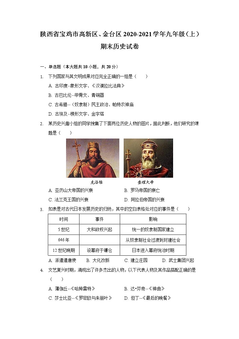 陕西省宝鸡市高新区、金台区2020-2021学年九年级上学期期末历史试卷（word版 含答案）第1页
