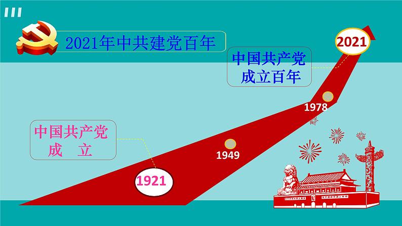 人教版八年级历史下册 1.1中华人民共和国成立 课件第1页