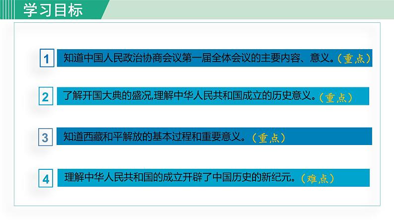 人教版八年级历史下册 1.1中华人民共和国成立 课件第5页