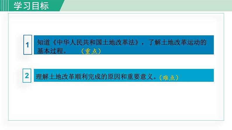 人教版八年级历史下册 1.3土地改革 课件第2页