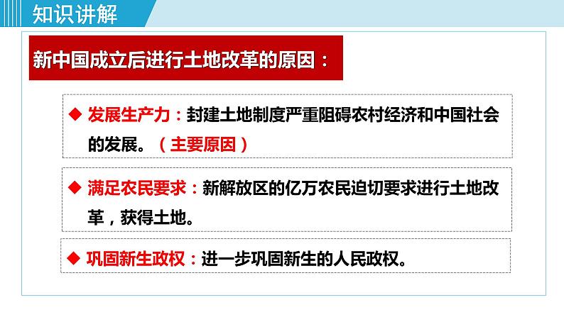 人教版八年级历史下册 1.3土地改革 课件第6页