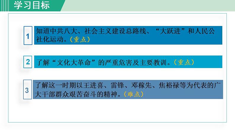 人教版八年级历史下册 2.6艰辛探索与建设成就 课件第2页