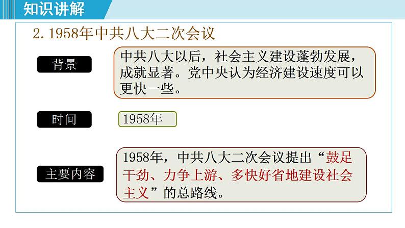 人教版八年级历史下册 2.6艰辛探索与建设成就 课件第7页