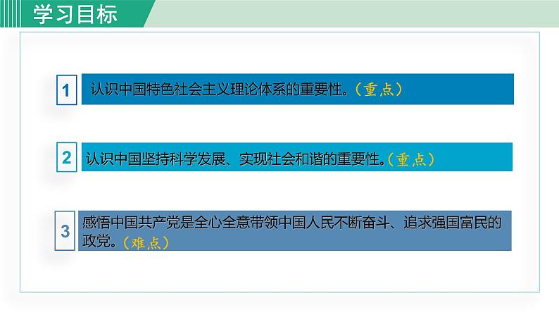 人教版八年级历史下册 3.10建设中国特色社会主义 课件第2页