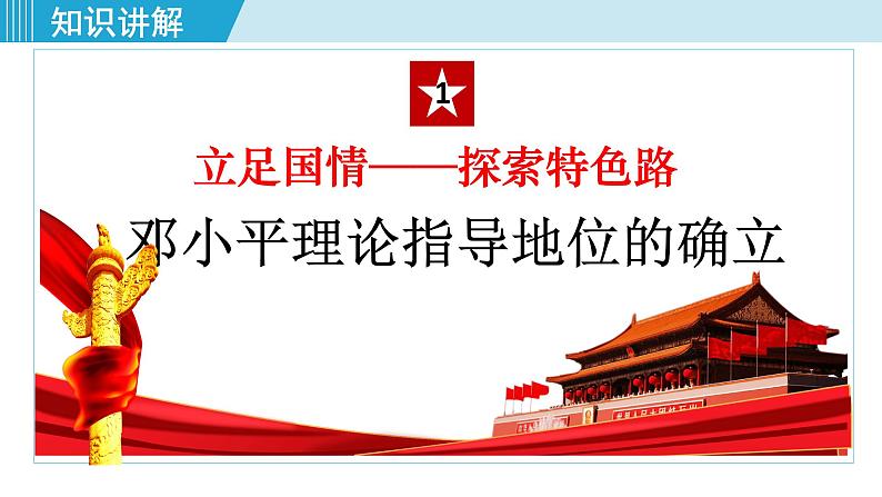 人教版八年级历史下册 3.10建设中国特色社会主义 课件第3页