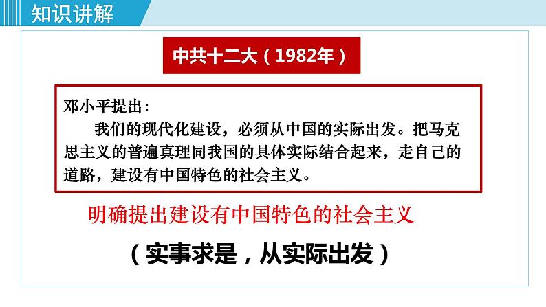 人教版八年级历史下册 3.10建设中国特色社会主义 课件第6页