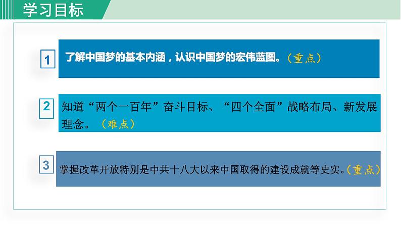 人教版八年级历史下册 3.11为实现中国梦而努力奋斗 课件第2页