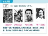 人教版八年级历史下册 4.12民族大团结 课件