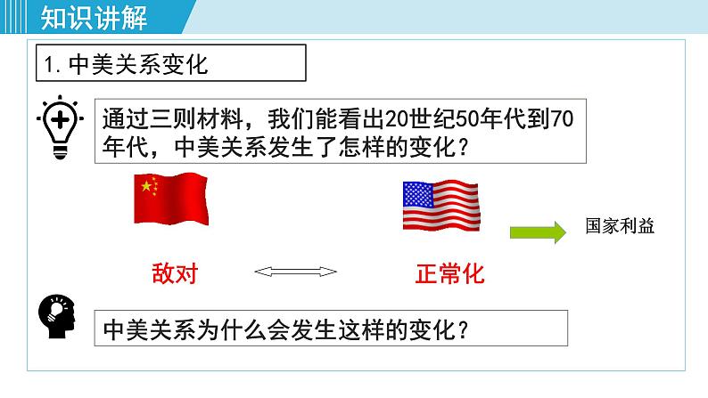 人教版八年级历史下册 5.17外交事业的发展 课件第7页