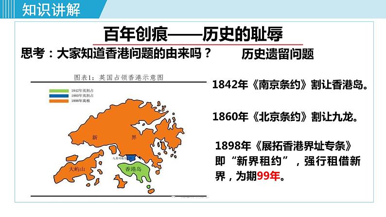 人教版八年级历史下册 4.13香港和澳门回归祖国 课件03