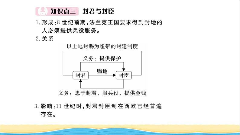 九年级历史上册第三四单元封建时代的欧洲和亚洲作业课件新人教版05